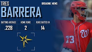 𝐁𝐑𝐄𝐀𝐊𝐈𝐍𝐆 𝐍𝐄𝐖𝐒: Tres Barrera Inks Minor League Deal With Tampa Bay Rays | 2024 MLB Offseason