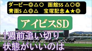 アイビスサマーダッシュ2023　1週前追い切り