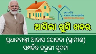 Pradhan Mantri Awas Yojana 2nd Phase | New people will get a home.