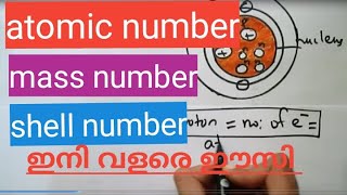 Atomic number||Mass Number||shell number||proton||electron||neutron||Malayalam easy  tutorial