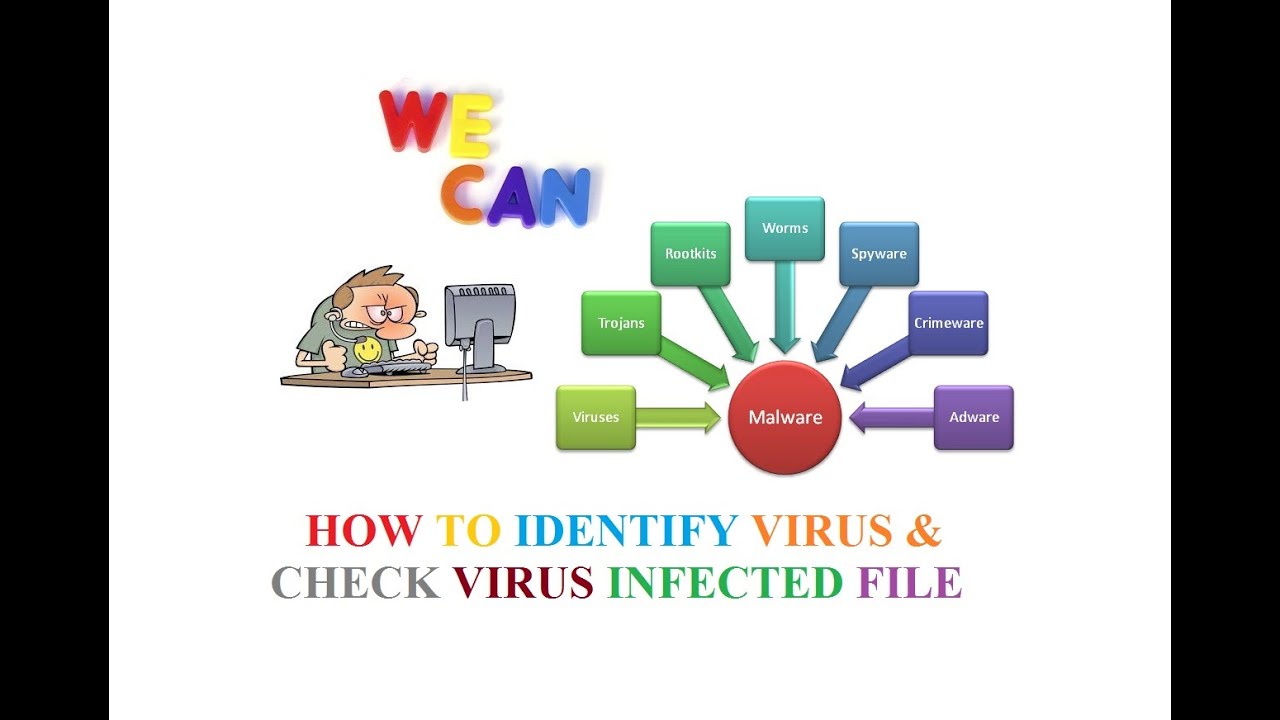 HOW TO IDENTIFY VIRUS & CHECK VIRUS INFECTED FILES - YouTube