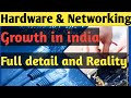 Dark Reality ? Career in Hardware and Networking Growth in India 2020 ? CCNA,MCSA,REDHAT,LINUX JOB.