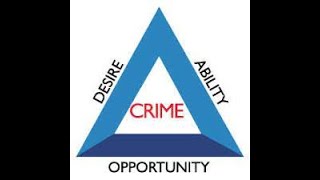 Crime PreventionTriangle