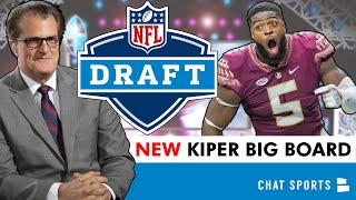 ESPN Top 25 Prospect Rankings: Mel Kiper’s 2024 NFL Draft Big Board Ft. Jared Verse & Jayden Daniels