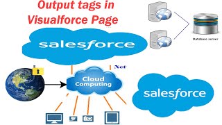 5 Output tags -- Visualforce Page