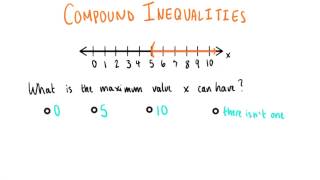 Maximum Value - College Algebra