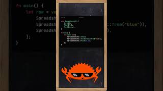 🦀 Demystifying Rust Enums! 🚀