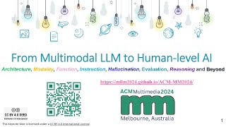 MLLM Series Tutorial @ ACM MM 2024