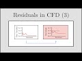 [CFD] Residuals in CFD (Part 3) - Normalisation