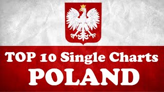 Top 10 Single Charts | Poland | 04.09.2023 | ChartExpress