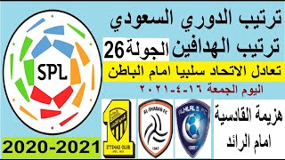 ترتيب الدوري السعودي وترتيب الهدافين اليوم الجمعة 16-4-2021 الجولة 26 - تعادل الاتحاد وفوز الرائد