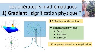 Operateur gradient     (vidéo N7)