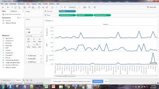 tableau tutorial - how to use dimensions and measures
