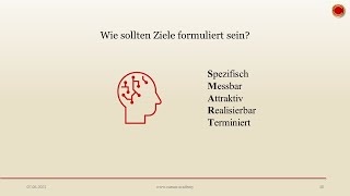 Ziele SMART formulieren - 👨🏼‍🎓 EINFACH ERKLÄRT 👩🏼‍🎓