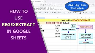 Google Sheets | REGEXEXTRACT | Function | Extract Text | Example | Spreadsheet | Tutorial