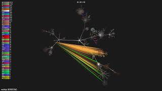 🎬+🎶 nodejs [696030d]