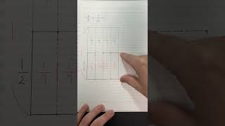 分数のわり算を忘れたら〜4/7÷1/2〜