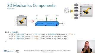 Modia - Equation Based Modeling and Domain Specific Algorithms