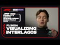 George Russell brings us on visualization journey around Interlagos | Formula 1 Brazilian Grand Prix