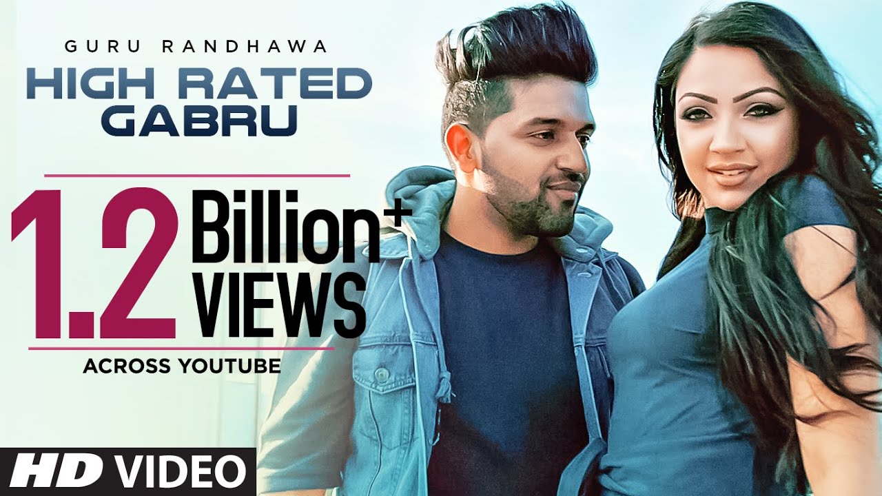 Guru Randhawa High Rated Gabru Official Song Directorgifty Bhushan