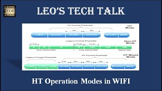 HT operation modes in WIFI | @leostechtalk | wifi | ht | modes |