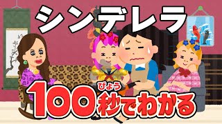 【100秒でわかる名作劇場】シンデレラ