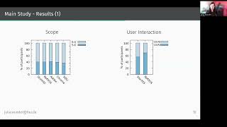 2024 151 Shedding Light on CVSS Scoring Inconsistencies  A User Centric Study on Evaluating Widespre