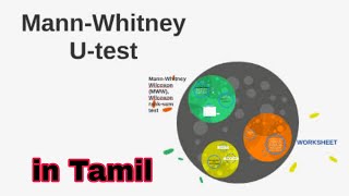 Mann Whitney U Test | Statistics | Non-Parametric Test | In Tamil | Bhargavi | Subject 360