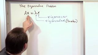Lesson 15 - The Eigenvalue Problem (Linear Algebra)