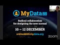 MyData Global - Announcement for the MyData 2020 Conference