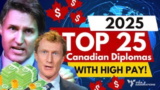 25 High Paying Diploma Programs in Canada for 2025  A Guide for International Students