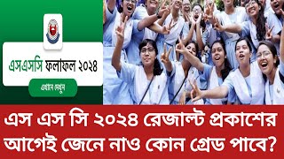 কিভাবে গ্রেড নির্ণয় করা হয়? How To Calculate GPA System? SSC গেড নির্ণয়। GPA Method.