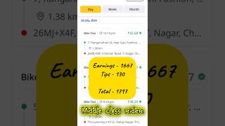 Rapido bike taxi day 26 earnings in chennai | middle class rider #shorts #rapido #bikeride