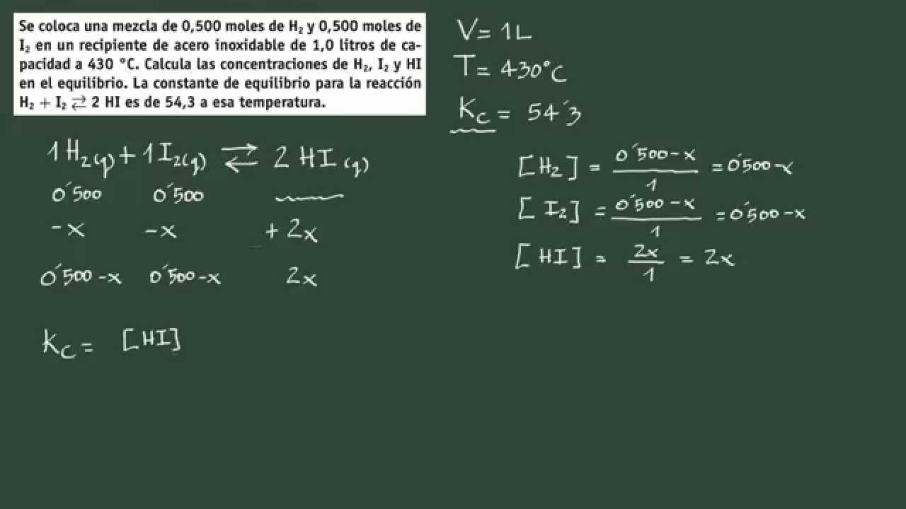 0.5. Equilibrio Químico. Cálculo De Las Concentraciones En El ...