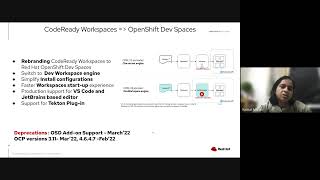 What's Next OpenShift Roadmap Update: Developer Edition Q2 2022