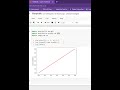 How to Change the Color of Line Graph in Matplotlib
