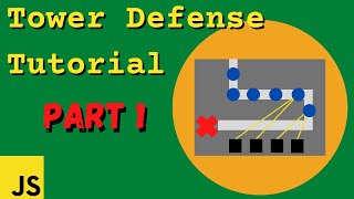 Making a Tower Defense Game in HTML Canvas | Part 1
