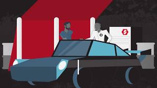 Start Your Career the Right Way | Sonic Tools