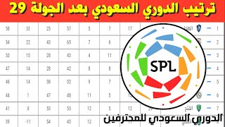 جدول ترتيب الدوري السعودي بعد الجولة 29 ⚽️دوري كأس الأمير محمد بن سلمان للمحترفين 2021
