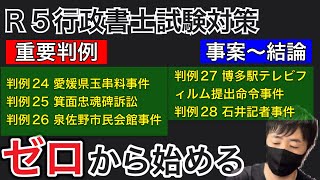 【憲法判例】事案〜結論に至るまで重要ポイント聞き流し（休日まとめ用）