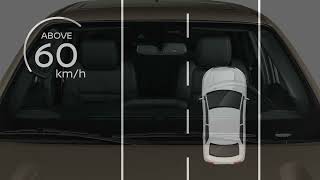 2023 Nissan Frontier - Lane Departure Warning (LDW) (if so equipped)