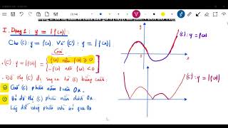 Đồ thị hàm số chứa dấu giá trị tuyệt đối - GIẢI TÍCH 12