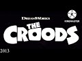 DreamWorks Evolution (1998-2022) (Most Viewed Video)