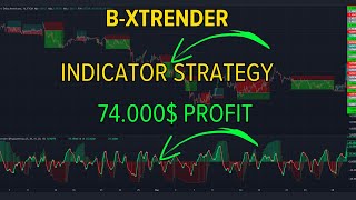 Trading Strategy Makes 74.000$ Profit  - B-XTRENDER INDICATOR (TESTED 100X TIMES)