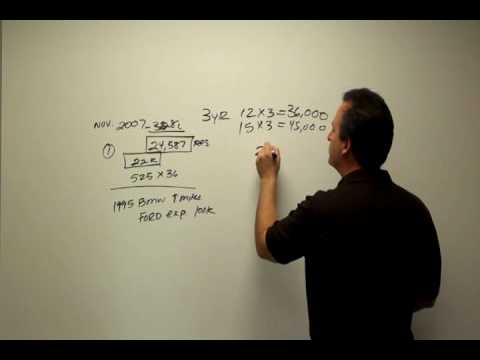 Car Buying Advice- What to do when my car lease is up Car Buying Advice- What to do when my car lease is up