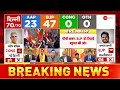 delhi election results 2025 live updates केजरीवाल की हार पर बोली bjp aap vs congressbreaking news