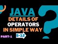 What are Operators? | Operators Explained | Understanding Java Operators