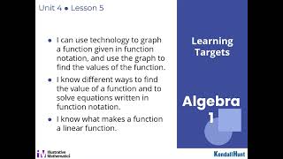 Algebra 1 Unit 5 Lesson 5 Using Function Notation to Describe Rules Part 2
