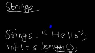 ICSE Java Programming using blueJ : Strings!