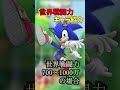 【スマブラsp】世界戦闘力格付け紹介、ソニック編【ソニック】